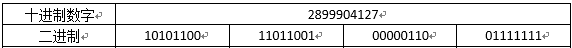十进制数字转成二进制数字