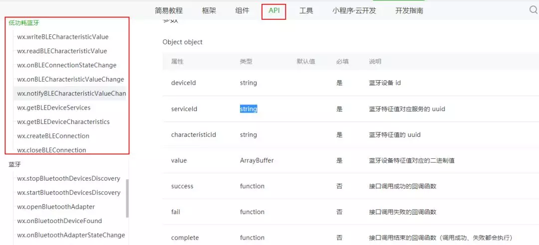 已提供的 API